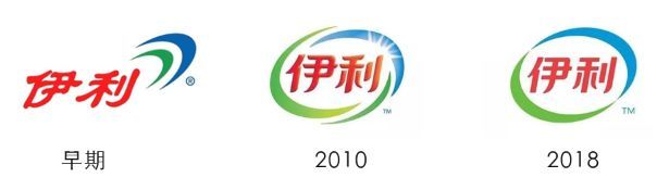 你不知道的現(xiàn)代LOGO進(jìn)化史!