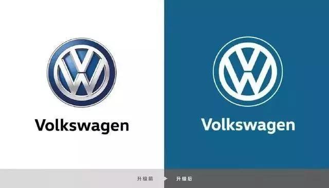 寶馬更換全新LOGO，你覺得如何？