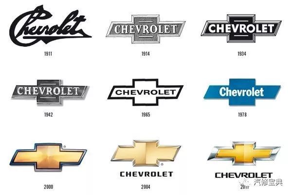 這些汽車LOGO里的冷知識，你知道幾個？