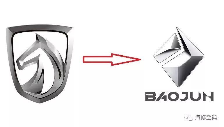 這些汽車LOGO里的冷知識，你知道幾個？