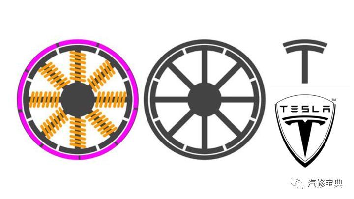 這些汽車LOGO里的冷知識，你知道幾個？
