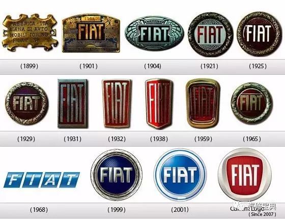這些汽車LOGO里的冷知識，你知道幾個？