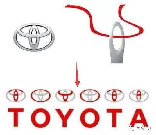 這些汽車LOGO里的冷知識，你知道幾個？