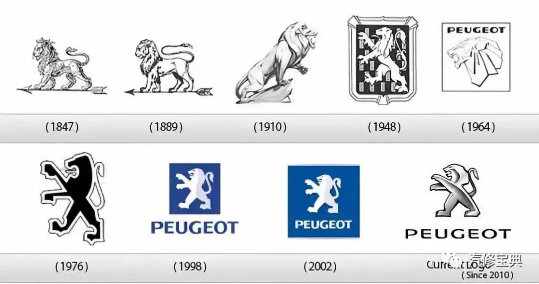 這些汽車LOGO里的冷知識，你知道幾個？