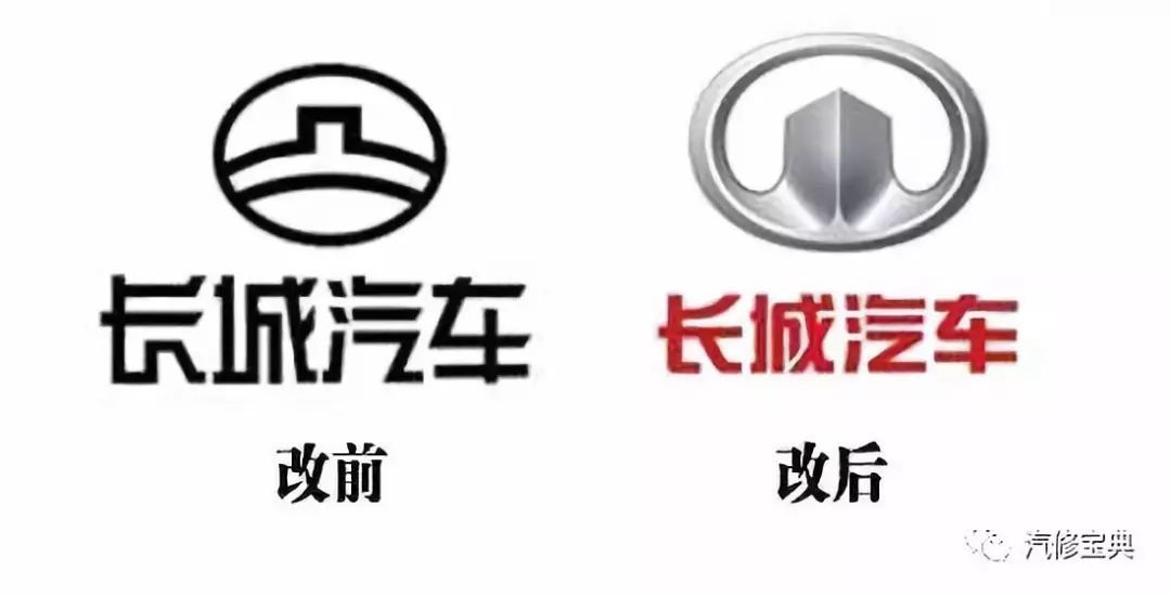 這些汽車LOGO里的冷知識，你知道幾個？
