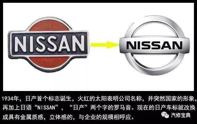 這些汽車LOGO里的冷知識，你知道幾個？
