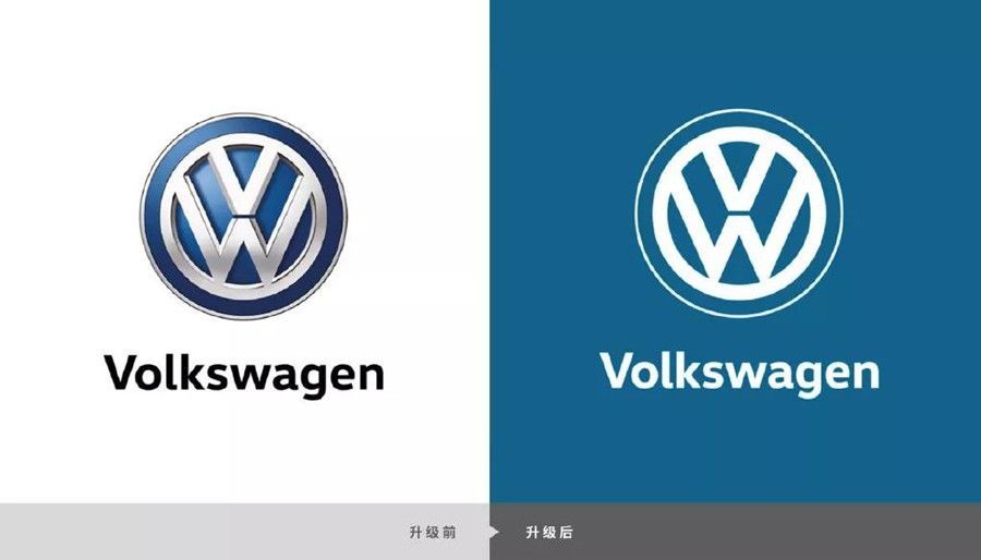 大眾換全新logo，立體車標(biāo)成為歷史！