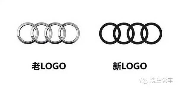 看奧迪等大牌汽車LOGO發(fā)展史